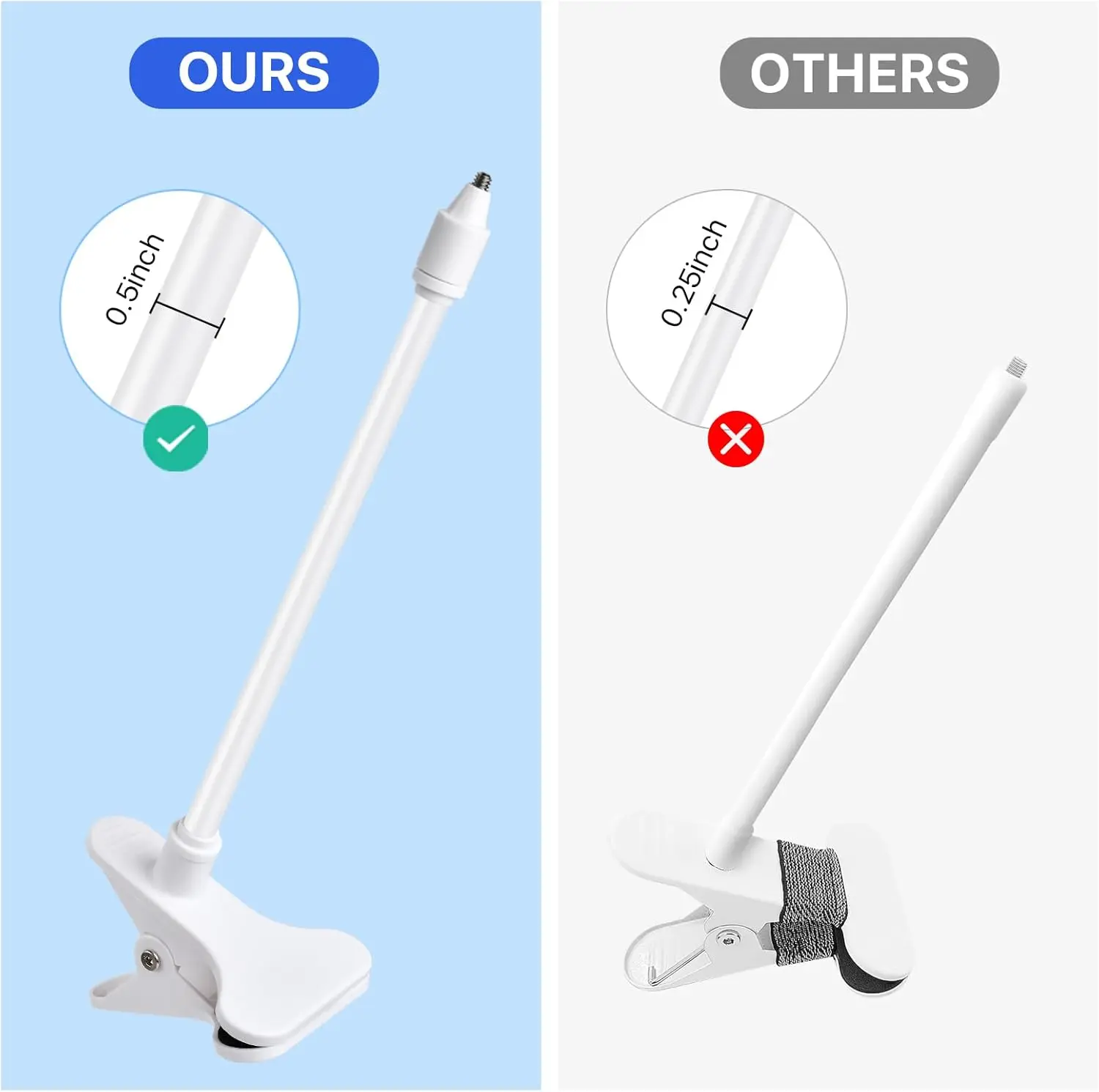 25cm/41cm Flexible Baby Monito - đánh giá và giá Baby Nursery Camera