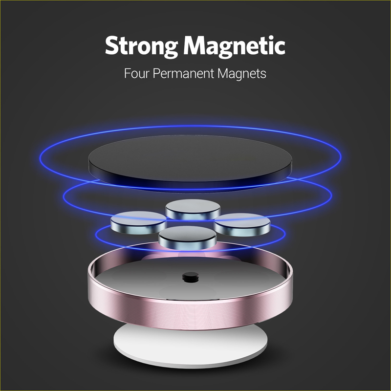 360 Degrees Magnetic Car Phone - đánh giá và giá Mobile Hanger Arm