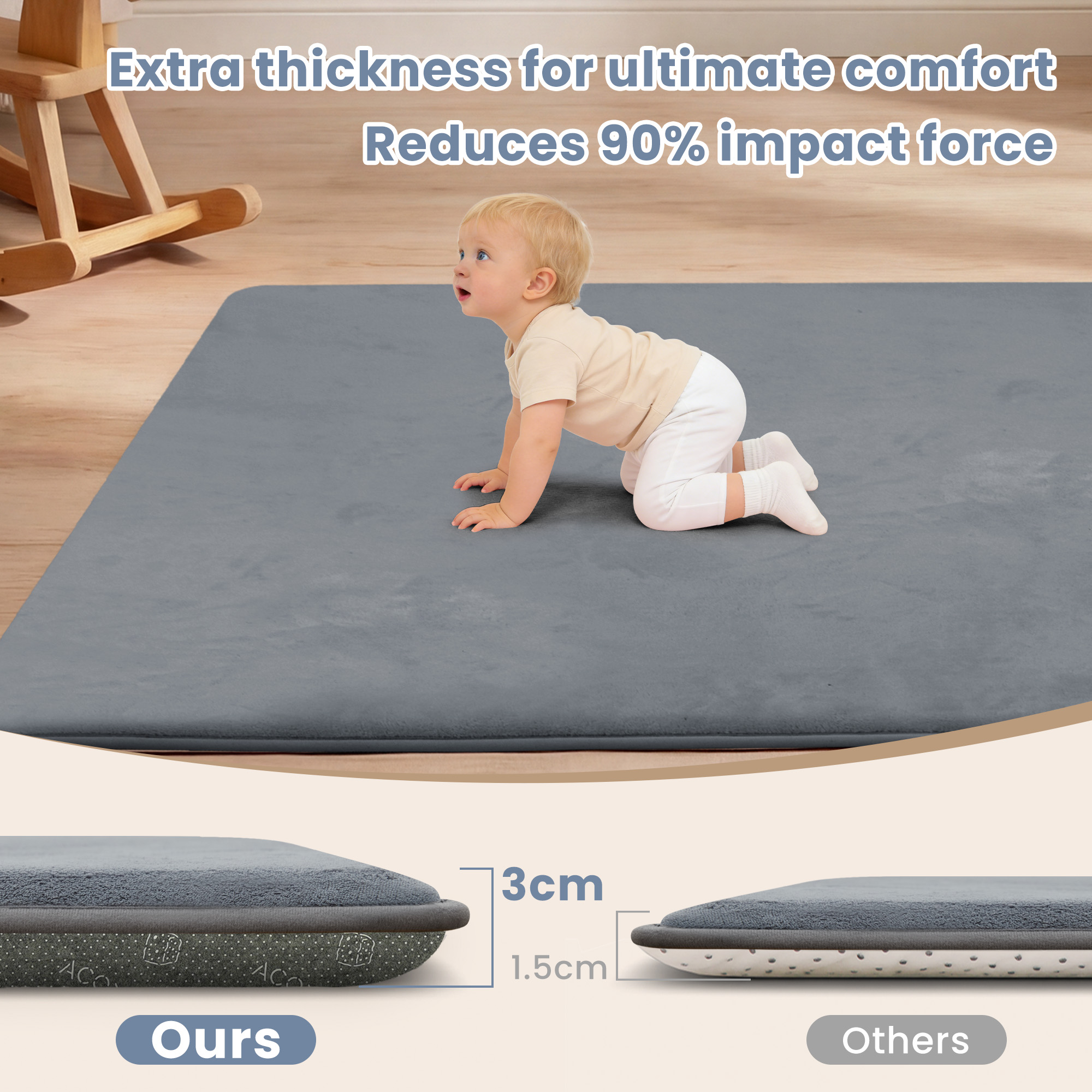 2cm Thick Baby Play Mat for Tu - đánh giá và giá Baby Nursery Games