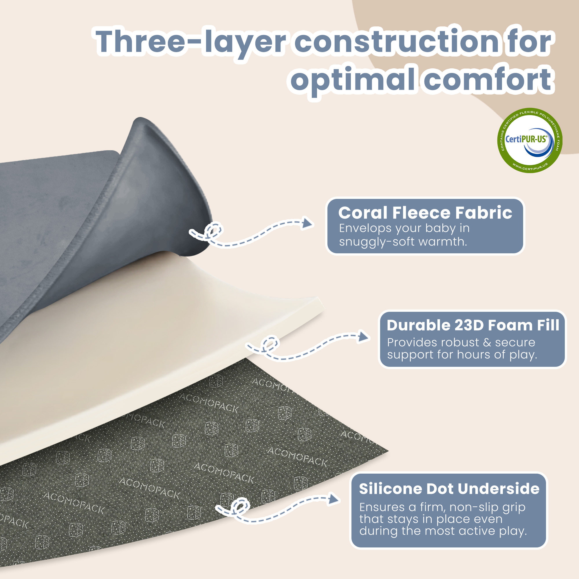 2cm Thick Baby Play Mat for Tu - đánh giá và giá Baby Nursery Games