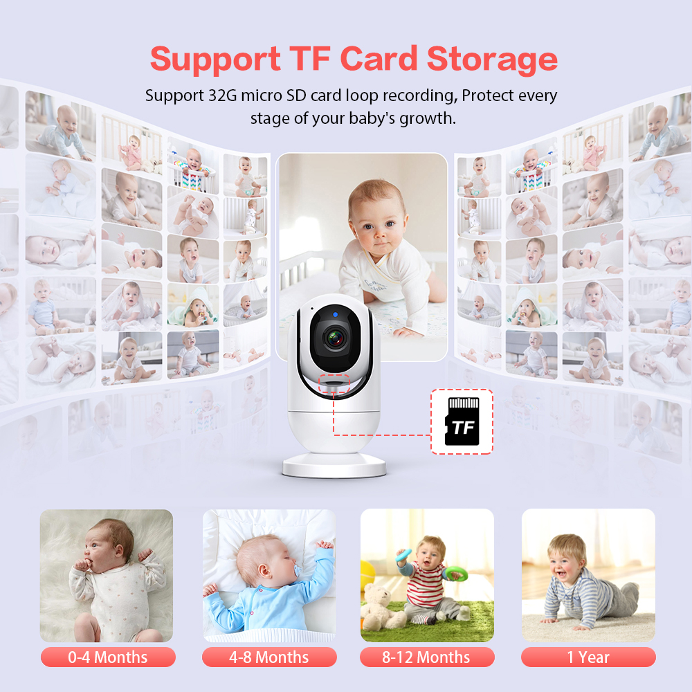 Video Baby Monitor 7'' 1080P H - đánh giá và giá Baby Nursery Camera