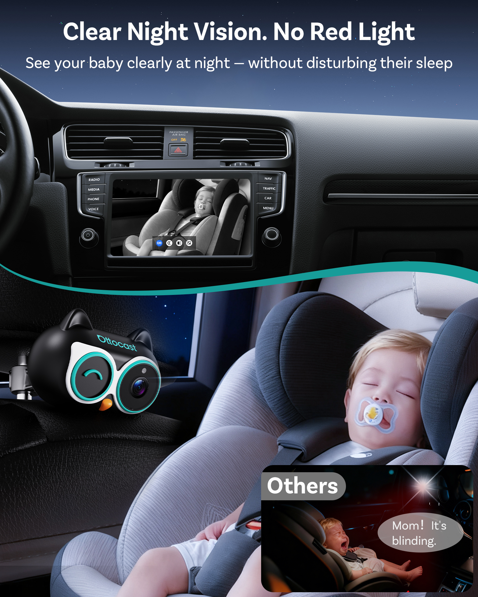 OTTOCAST Cabin Care Wired to W - đánh giá và giá Baby Nursery Camera