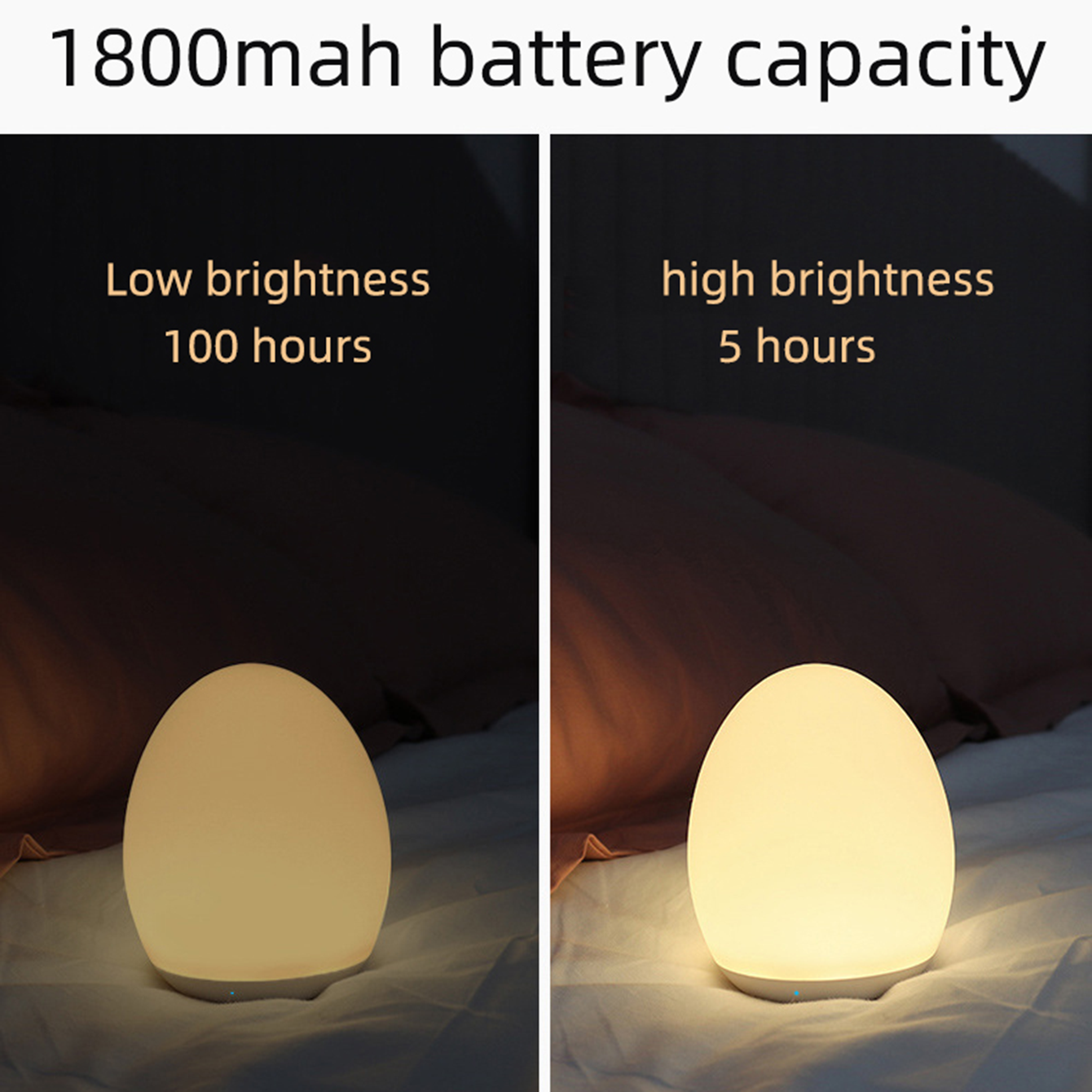 LED Night Lights USB Rechargea - đánh giá và giá Baby Nursery Night Light